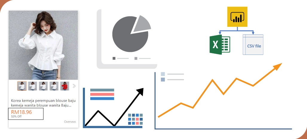 Features-of-Lazada-Price-Tracker